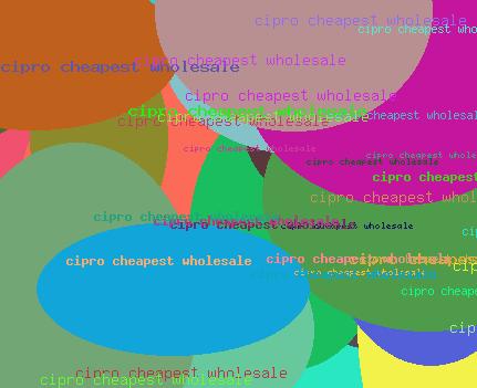 CIPRO CHEAPEST WHOLESALE