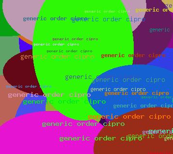GENERIC ORDER CIPRO